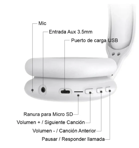 AURICULARES DIADEMA INALAMBRICA BT P9